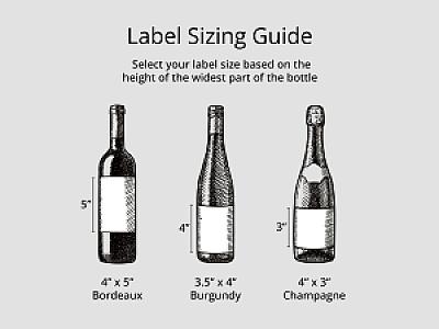 Custom Wine Label - custom photo wine bottle label