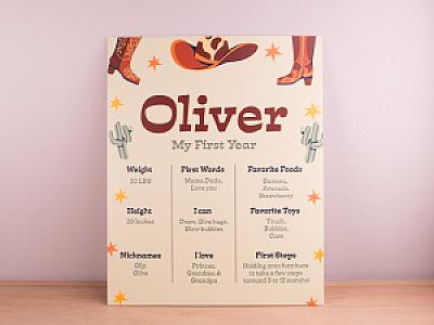 Custom Foam Core Board Signs
